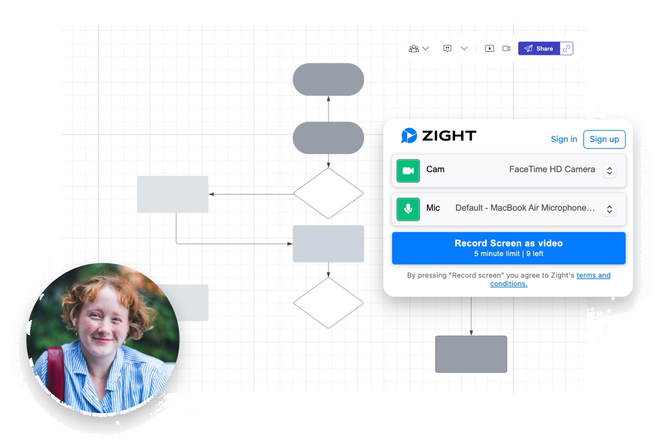 A Zight recording embedded alongside a Lucidchart diagram