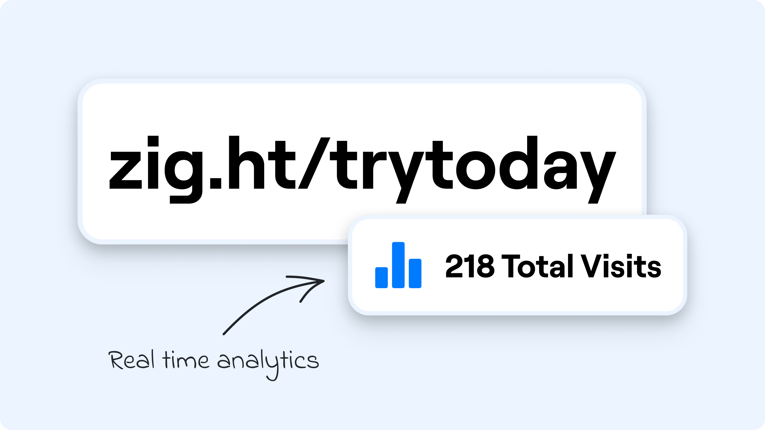URL Shortener